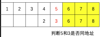 判断第二组结点