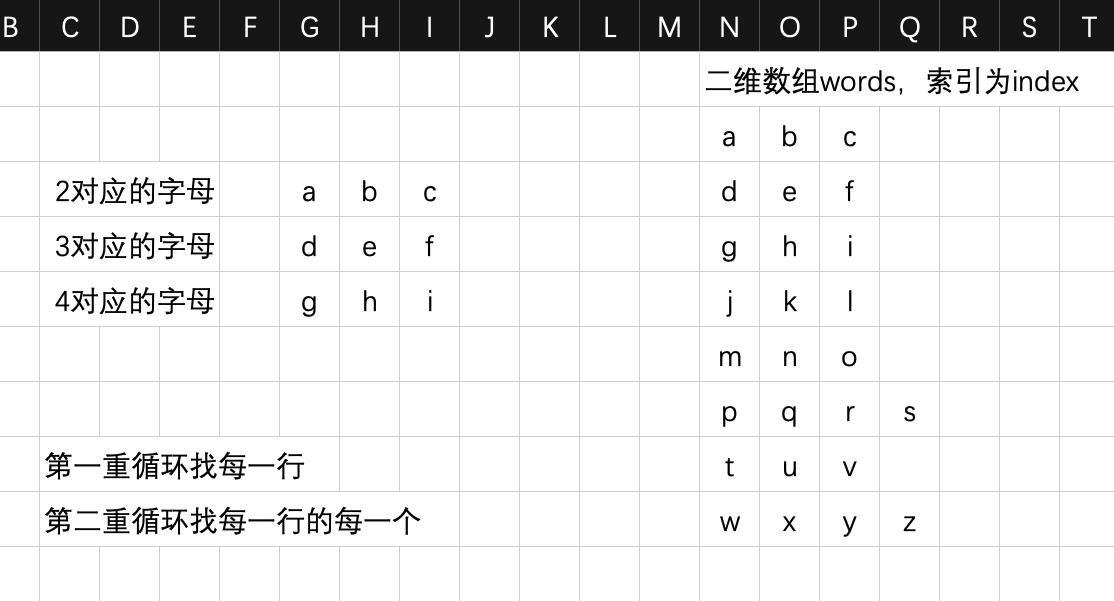 说明